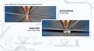 Technical comparison diagram showing when to use a laser welding wire feeder for gap bridging up to 1.2mm versus autogenous laser welding for precision gaps under 0.2mm.
